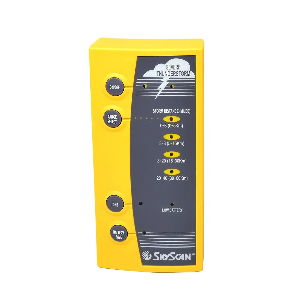 Alquiler de detector de Tromentas Skyscan